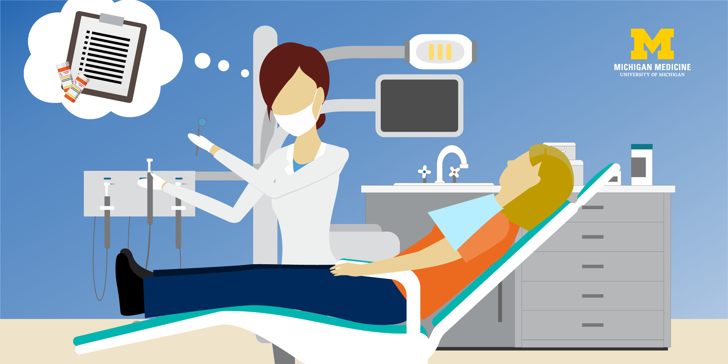 prescribing opioids for dental patients