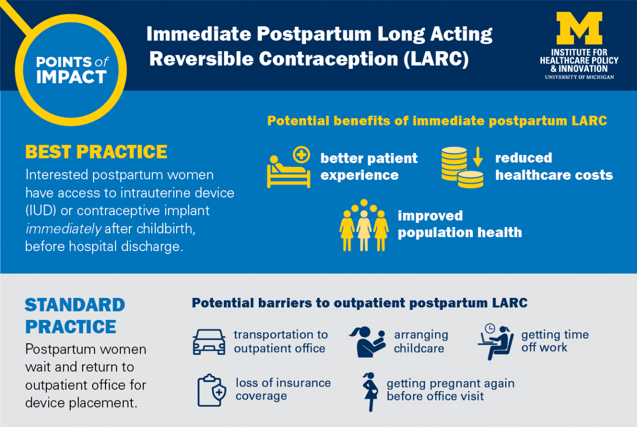 Immediate post-partum LARC as a best practice