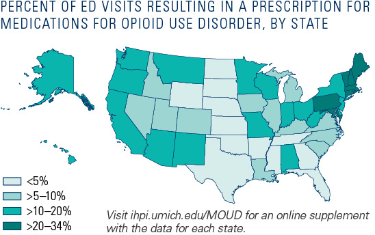 PERCENT OF ED VISITS RESULTING IN A PRESCRIPTION FOR MEDICATIONS FOR OPIOID USE DISORDER, BY STATE