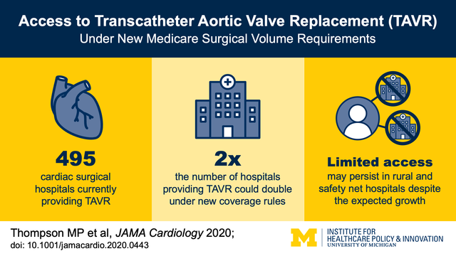 TAVR visual abstract