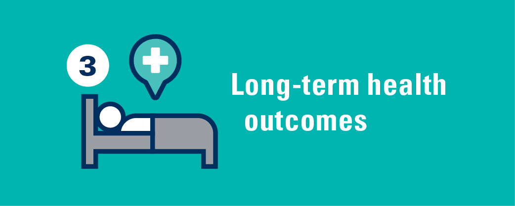 long-term health outcomes