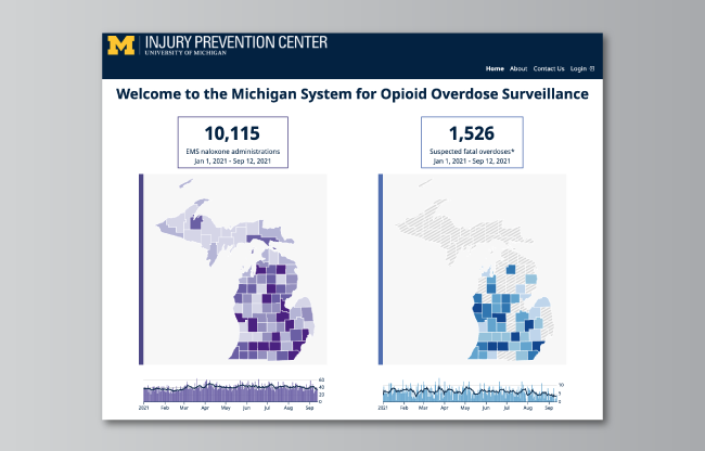 Michigan System for Opioid Overdose Surveillance