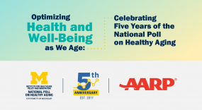 Optimizing Health and Well-Being as We Age: Celebrating Five Years of the National Poll on Healthy Aging